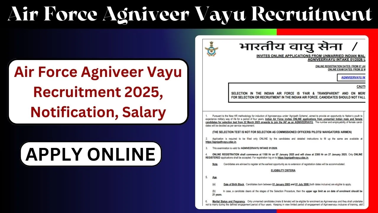 Air Force Agniveer Vayu Recruitment 2025