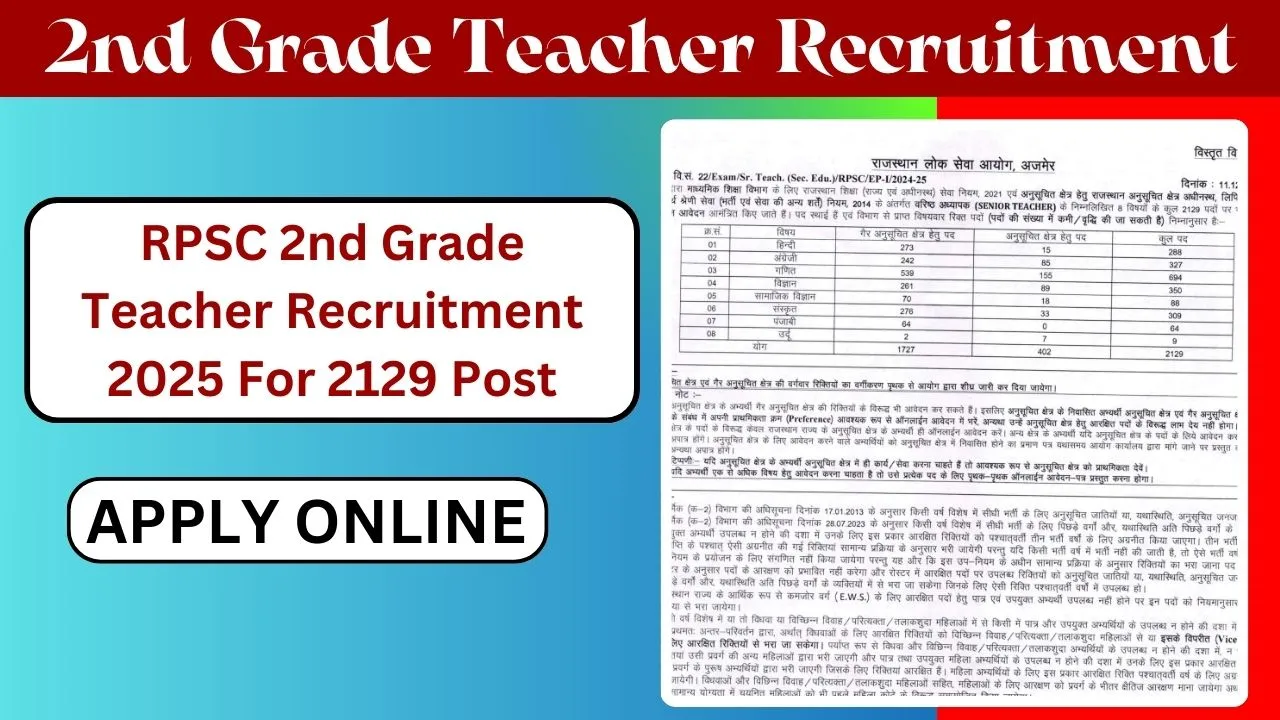 RPSC 2nd Grade Teacher Recruitment 2025 Apply Online