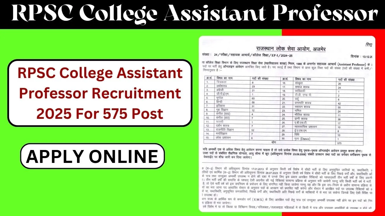 RPSC College Assistant Professor Recruitment 2025 For 575 Post