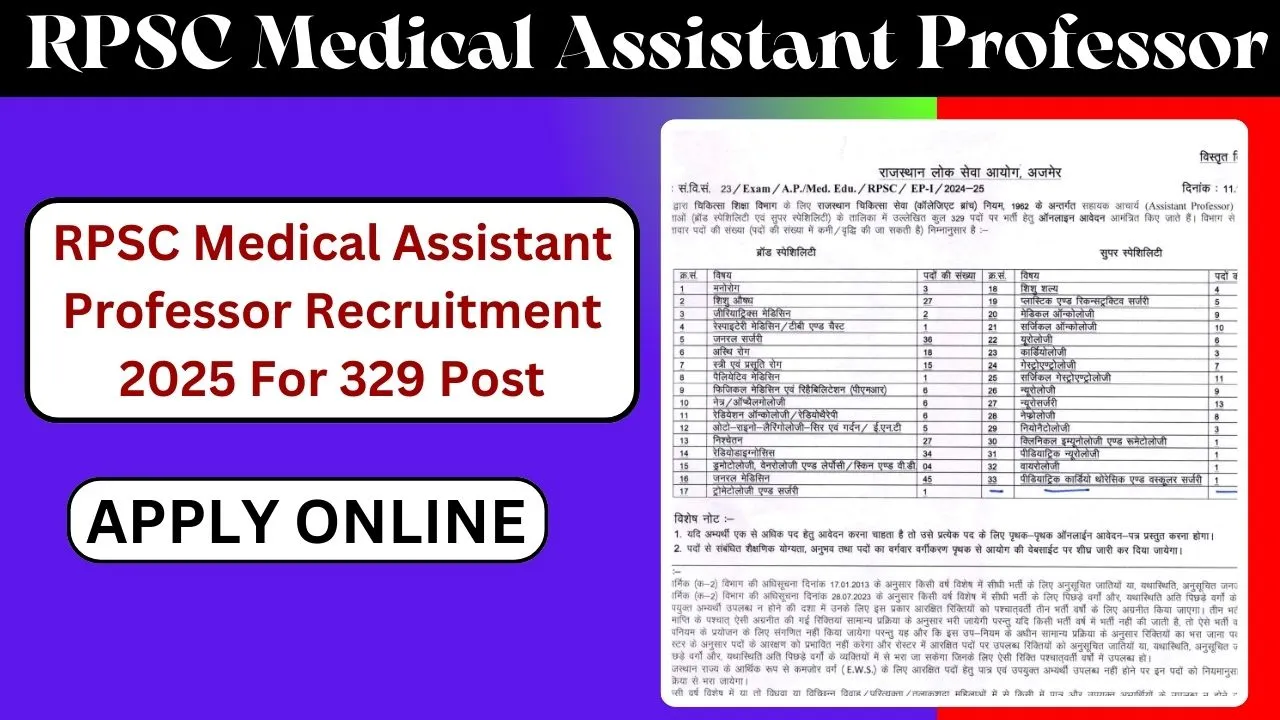 RPSC Medical Assistant Professor Recruitment 2025