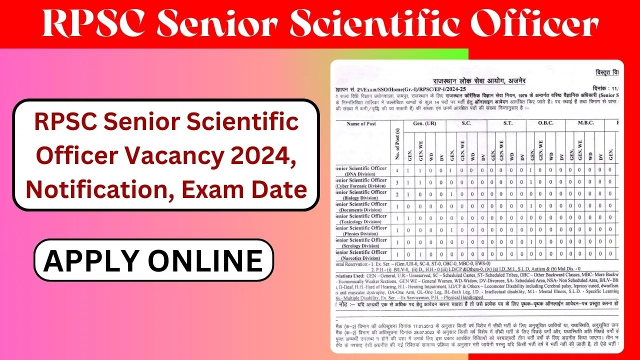 RPSC Senior Scientific Officer Vacancy 2024 Notification Release if you want Intrested then apply online