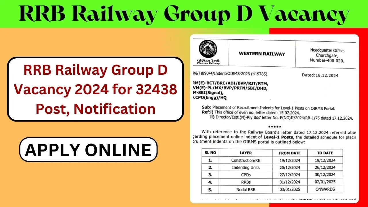 RRB Railway Group D Vacancy 2024