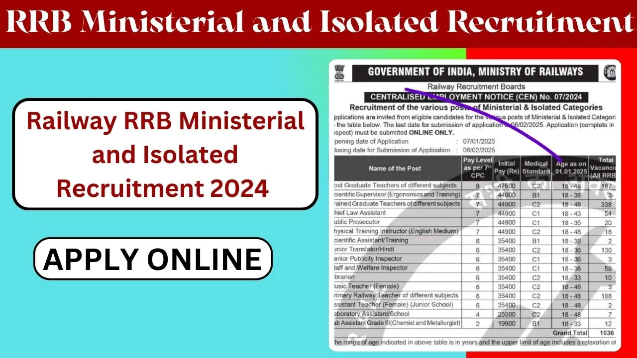 Railway RRB Ministerial and Isolated Recruitment 2024