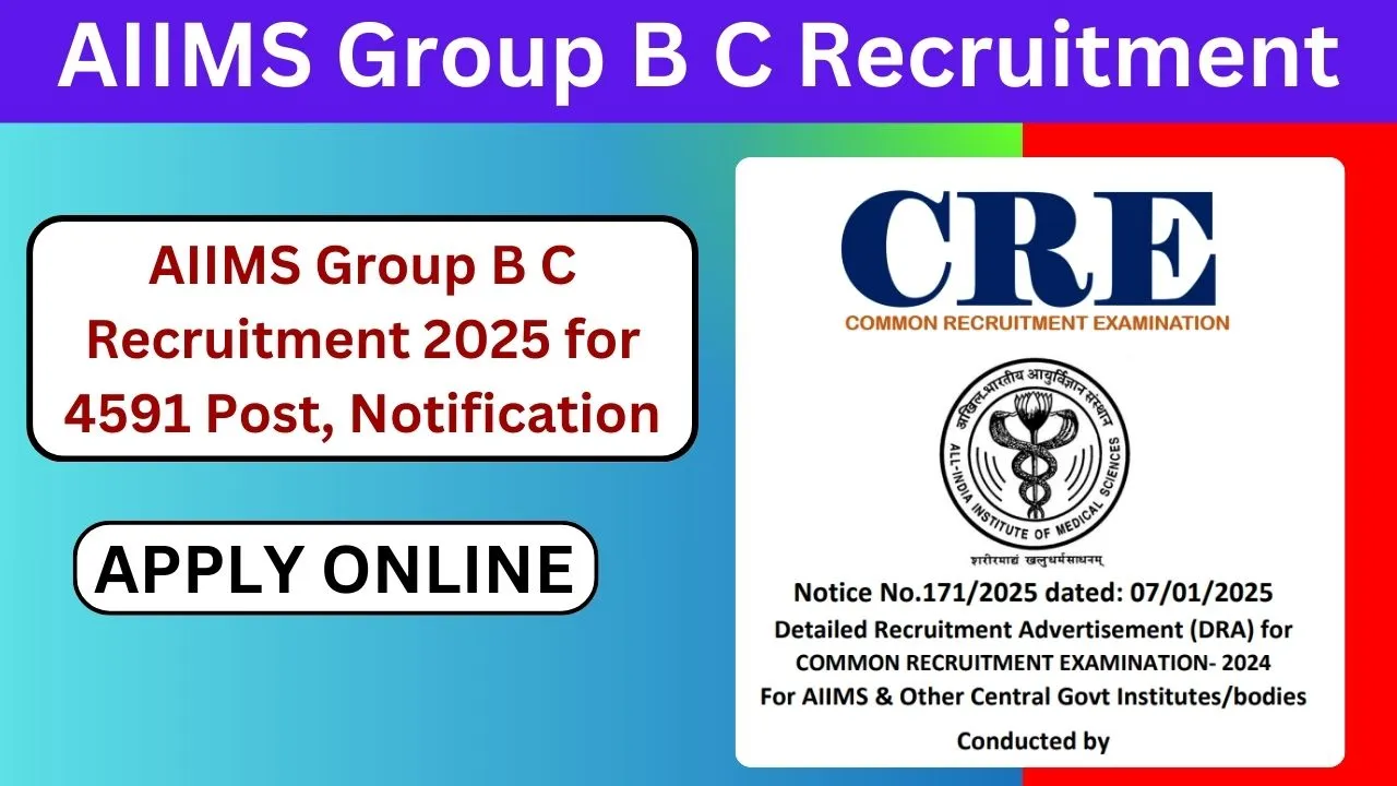 AIIMS Group B C Recruitment 2025 Notification Released