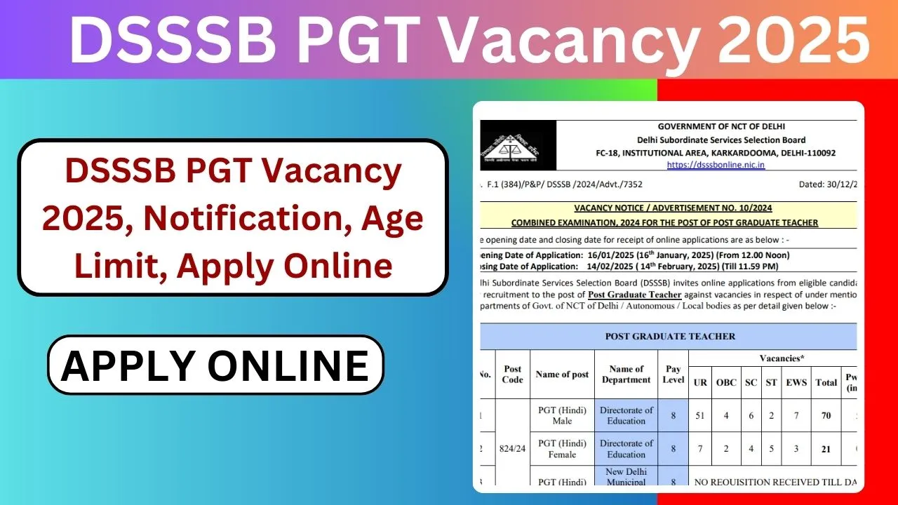 DSSSB PGT Vacancy 2025 Notification