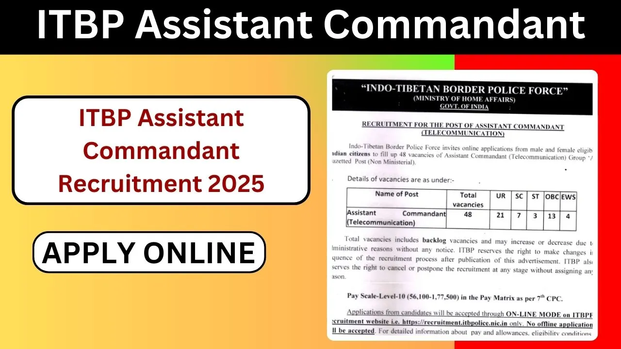 ITBP Assistant Commandant Recruitment 2025