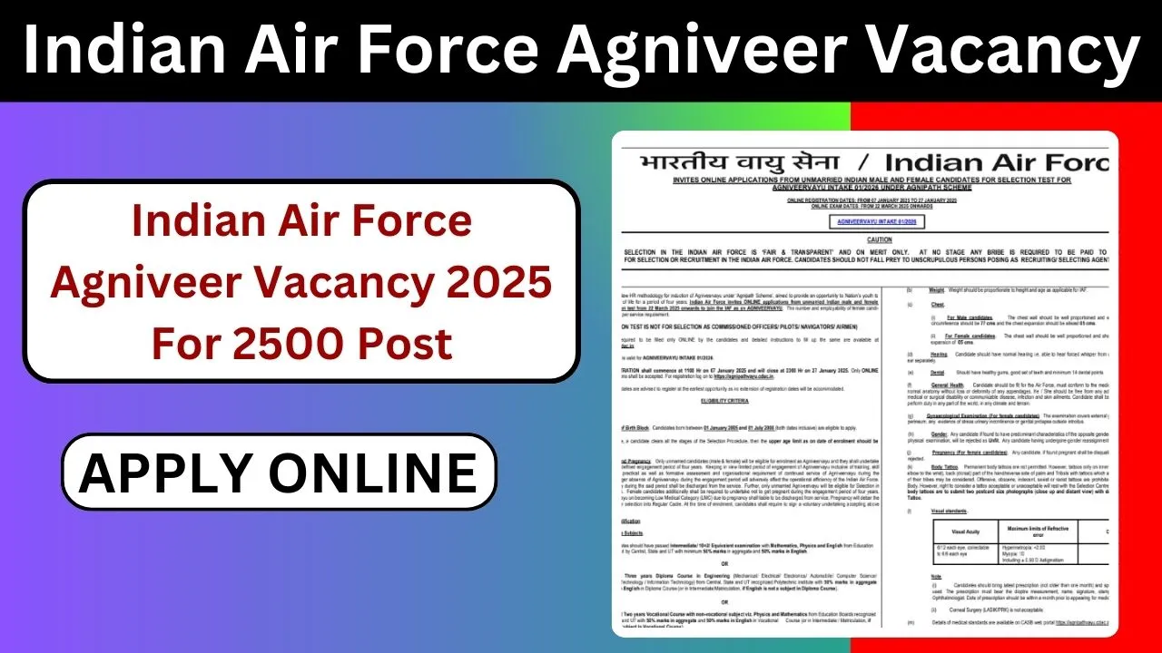 Indian Air Force Agniveer Vacancy 2025 Notification Released