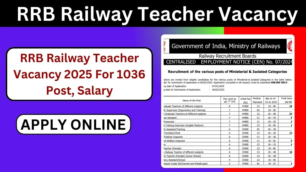 RRB Railway Teacher Vacancy 2025 Notification Released